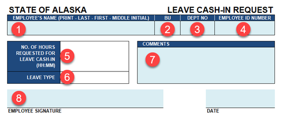 Example of leave slip with form fields numbered